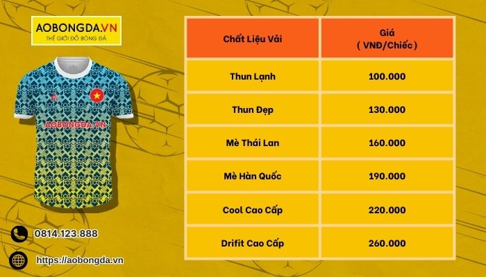 Bảng giá chất liệu vải tại Aobongda.vn
