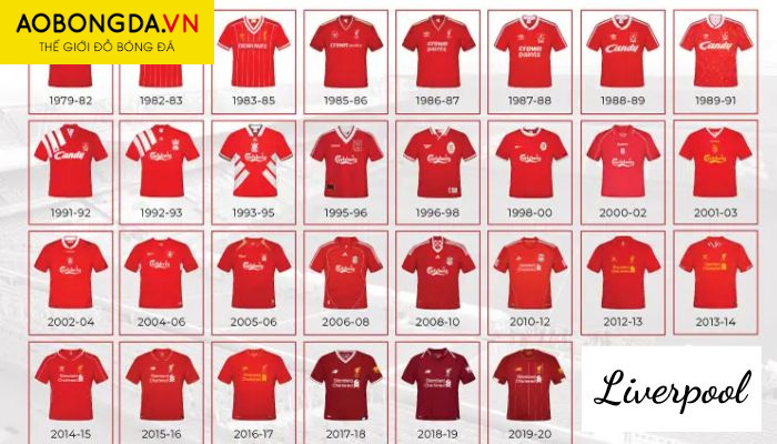 Tổng hợp các mẫu bóng đá Liverpool giai đoạn 1979 - 2020