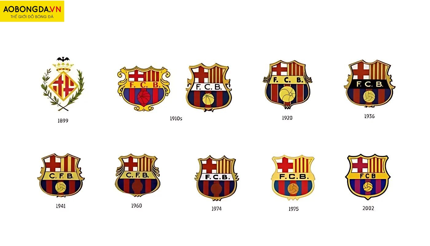 Logo Barcelona qua thời gian, minh chứng cho sự phát triển và bản sắc mạnh mẽ của câu lạc bộ