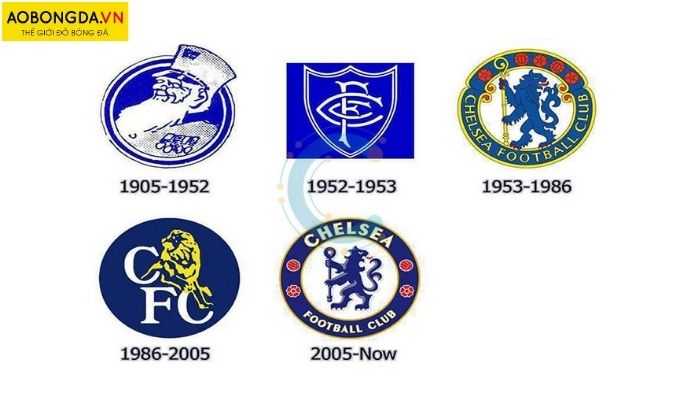 Các biểu tượng logo Chelsea qua từng giai đoạn 