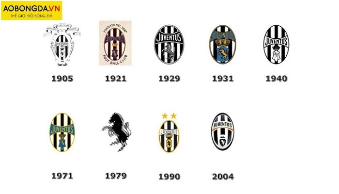 ý nghĩa các logo Juventus thay đổi qua các giai đoạn